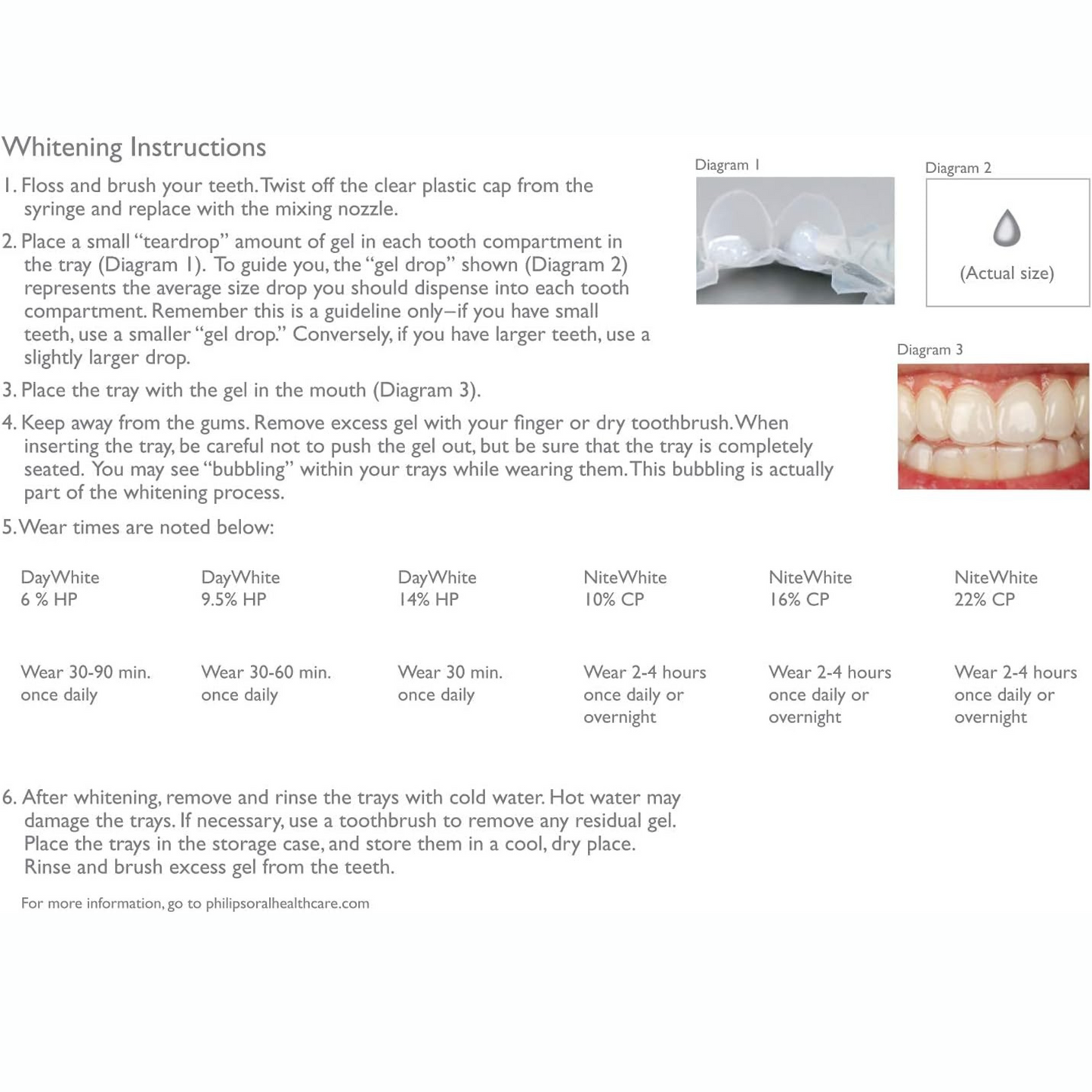 Philips Zoom NiteWhite 16% Carbamide Peroxide Teeth Whitening Gel Take Home Whitening 3x 2.4ml/Syringe with Shade guide and instructions