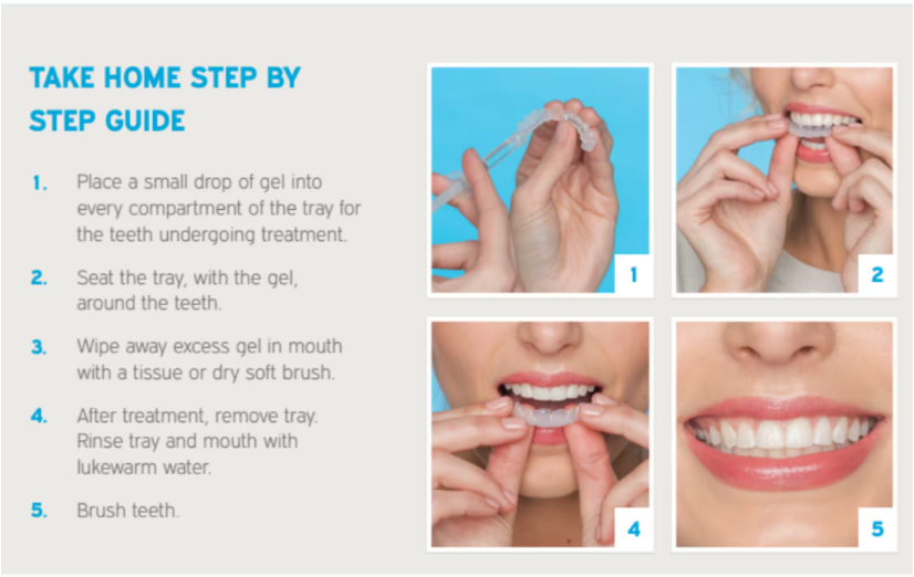 Pola Day 6% Hydrogen Peroxide Teeth Whitening Bleaching Gel 3gramx3 | Shade Guide and Instructions