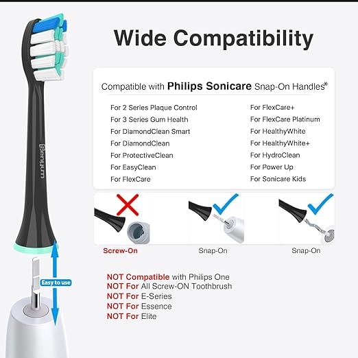 Replacement Toothbrush Heads for Philips Sonicare | Brush Head Compatible with Phillips Sonicare Electric Toothbrushes C2